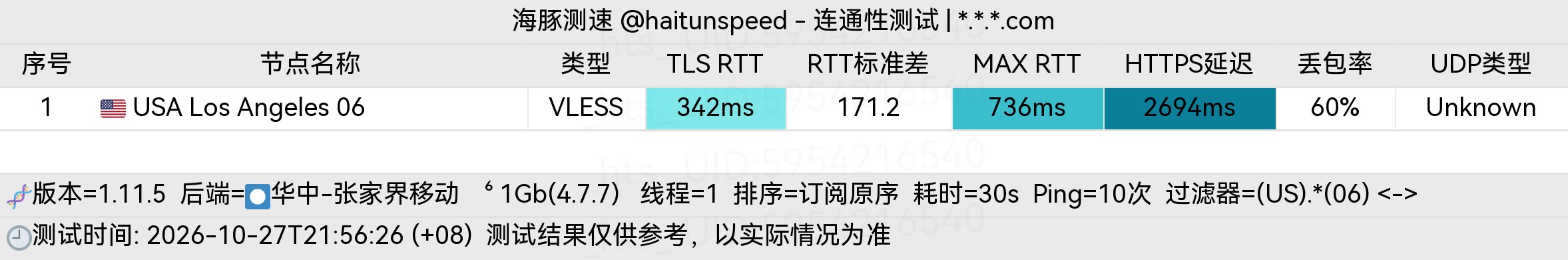 🐬海豚测速|机场评测|后端招募 配图