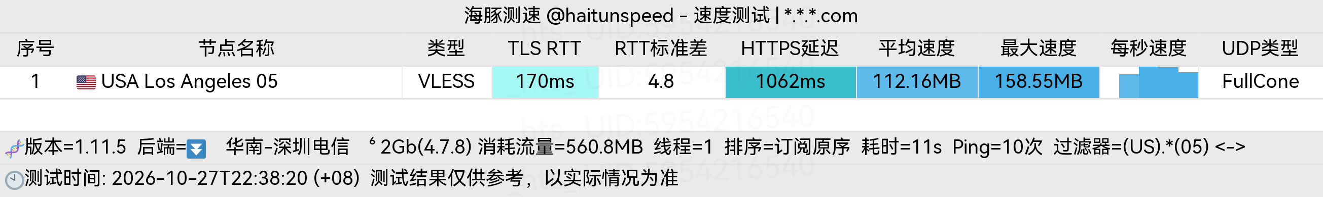 🐬海豚测速|机场评测|后端招募 配图
