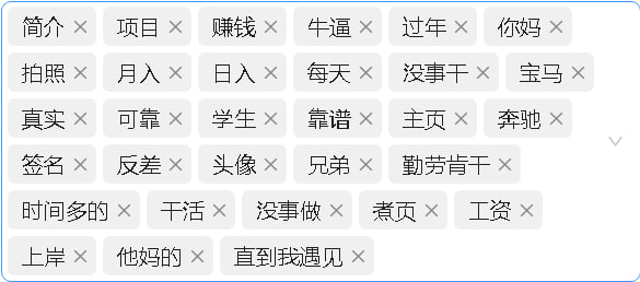 魔戒 配图