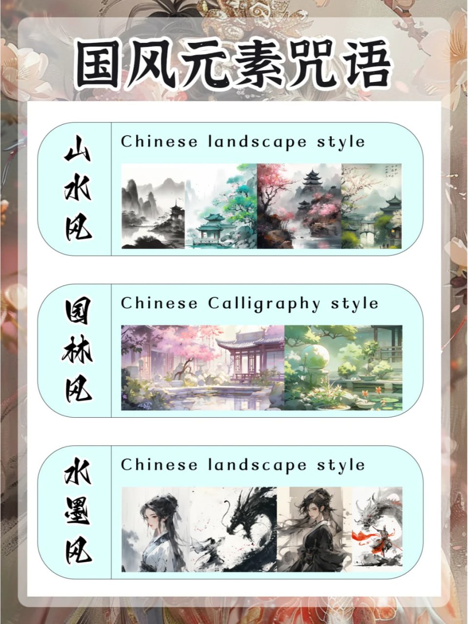 Midjourney 优秀作品分享 配图