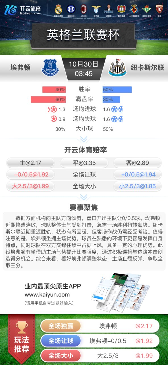 推单体育赛事推荐足球篮球推单 配图