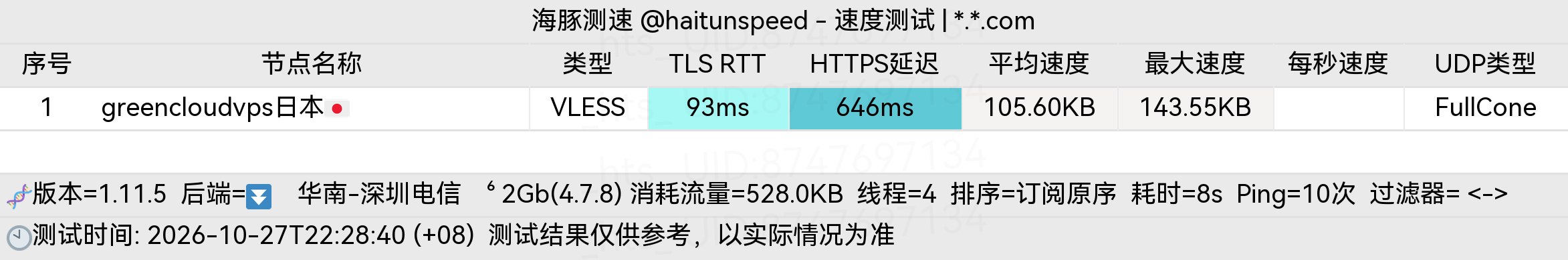 🐬海豚测速|机场评测|后端招募 配图