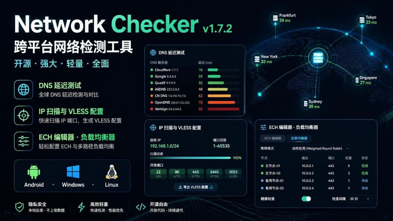 白嫖分享社 配图