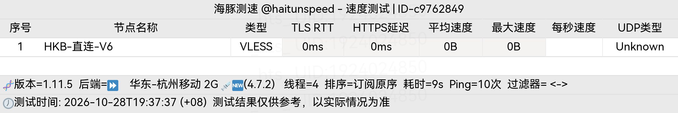 🐬海豚测速|机场评测|后端招募 配图