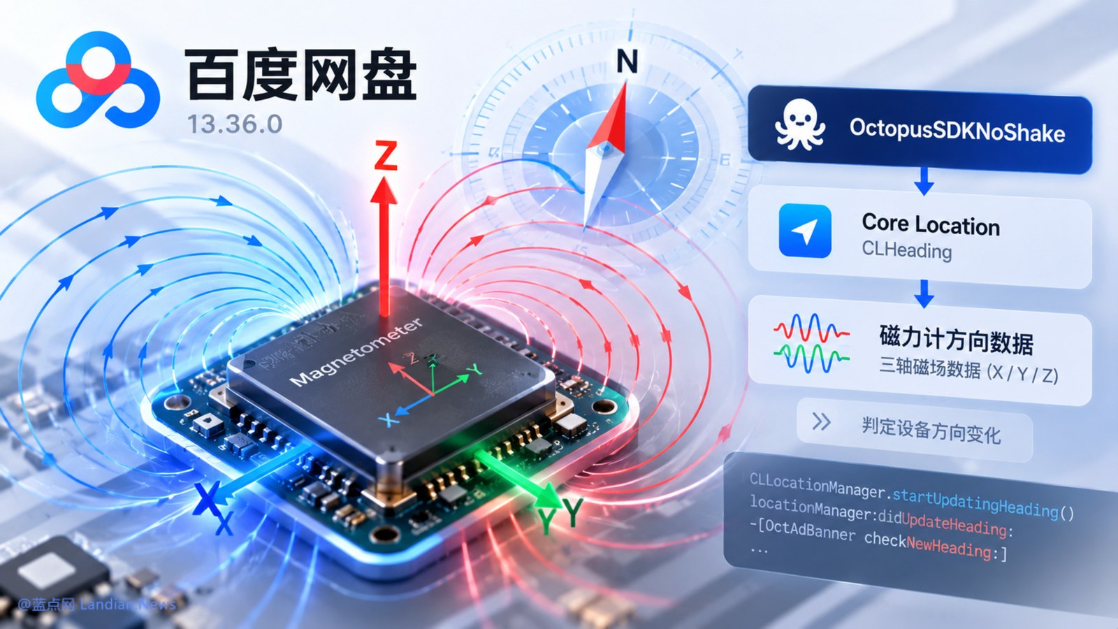 蓝点网订阅频道 配图