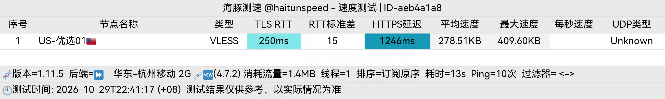 🐬海豚测速|机场评测|后端招募 配图