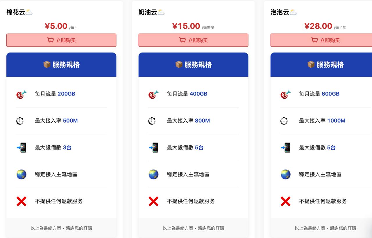 海豚机场测评｜用户侧体验｜测速频道 配图