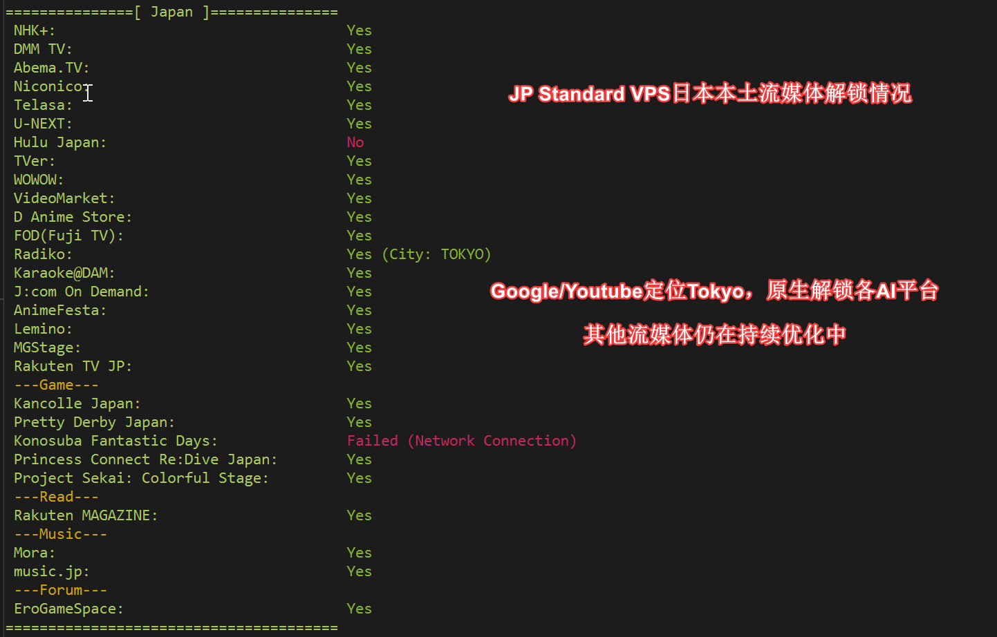 VisionCloud Gallery 配图
