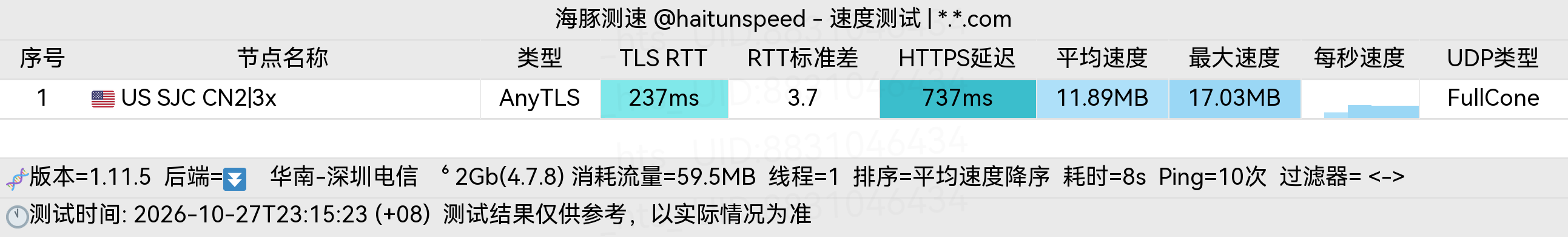 🐬海豚测速|机场评测|后端招募 配图