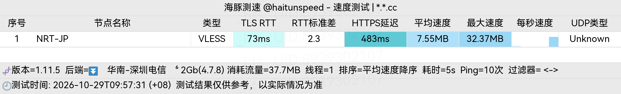 🐬海豚测速|机场评测|后端招募 配图