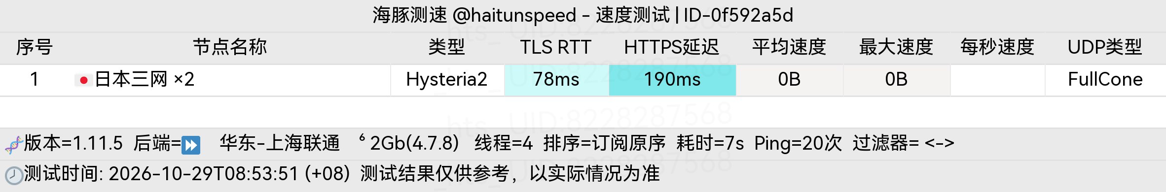 🐬海豚测速|机场评测|后端招募 配图